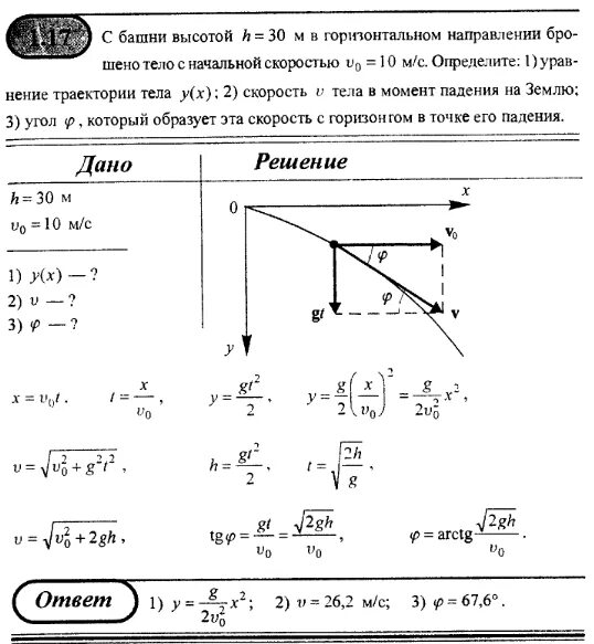 Найти начальную скорость точки
