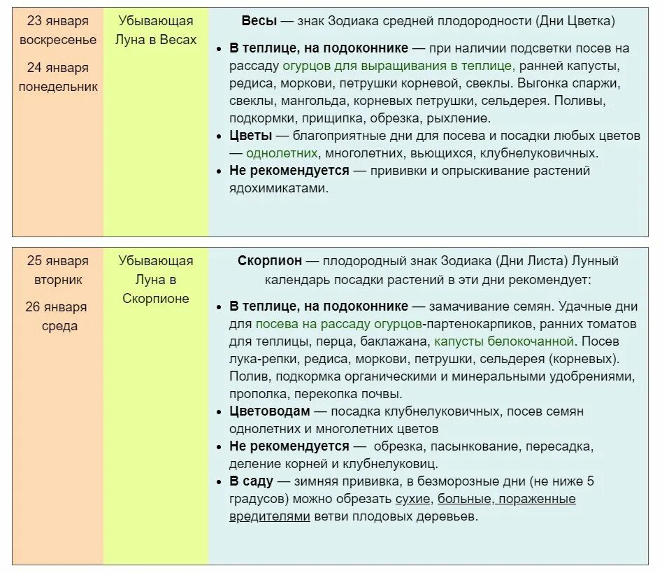 Лунный посевной календарь на 2022 год садовода и огородника. Календарь огородника на май. Лунный календарь на август 2022. Лунный календарь огородника 2022. Лунный календарь на январь садовод.