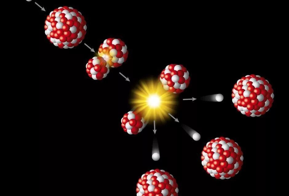 Распад атомных частиц. Распад ядра атома. Радиоактивный распад атома. Деление ядер. Синтез ядер. Атомная энергия.. Распад атома физика.