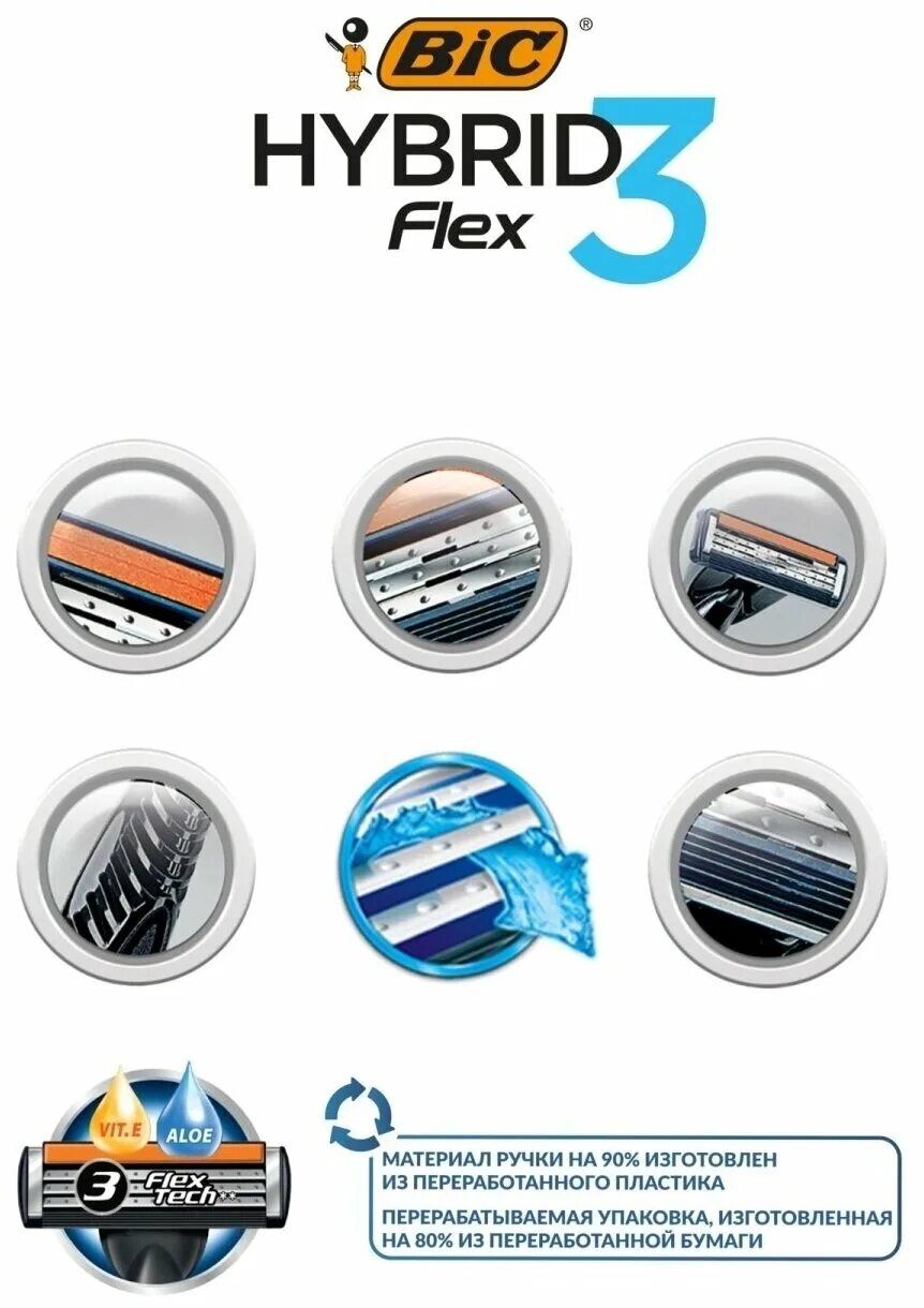 Флекс гибрид. Станок BIC Flex 3 Hybrid. Станок для бритья BIC Flex 3. BIC Flex 3 Hybrid кассеты. Бритвенный станок BIC Flex 3 Hybrid.