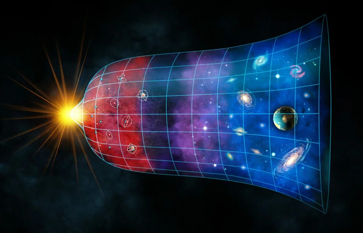 Стационарная вселенная. Теория большого взрыва Вселенной. Теория большого взрыва Вселенной астрономия. Теория большого взрыва расширение Вселенной. Теория большого взрыва модель Вселенной.