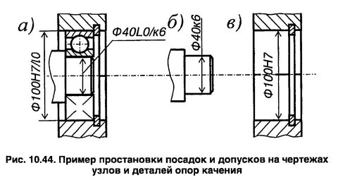Посадки подшипников на чертежах