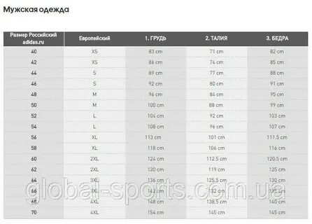 Размеры курток адидас мужские
