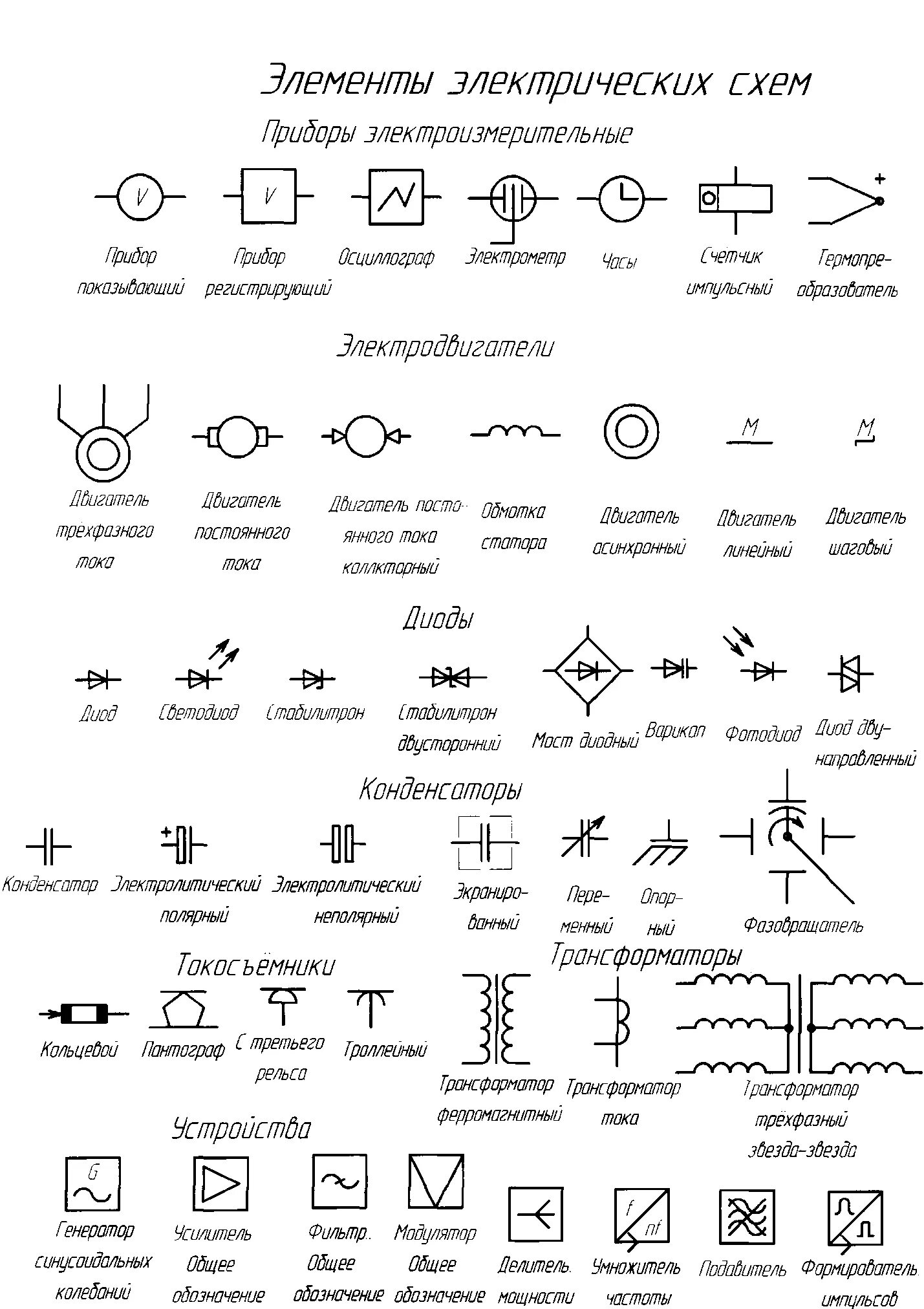 М в электрической схеме