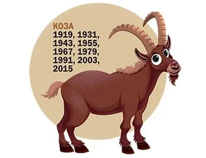 Восточный календарь год овцы