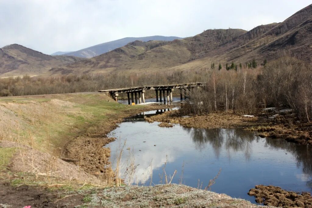 Прогноз погоды в кызыле. Прогноз тывы. Погода в кызыле на неделю. Погода в кызыле. Морозный январский день.