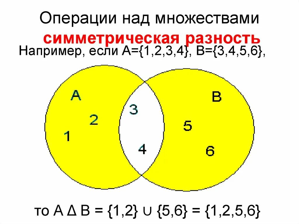 Пересечение, объединение, разность, симметрическая разность. 1. Симметрическая разность множеств. Операции над множествами симметрическая разность. Множества операции над множествами.