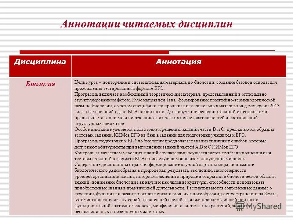 Аннотация на травы. Учебное пособие по биологии овз. Биология аннотация к экзамену спо. Л н сухорукова в с кучменко биология 7 класс. Биология пасечник суматохин 5-6 кл просвещение.