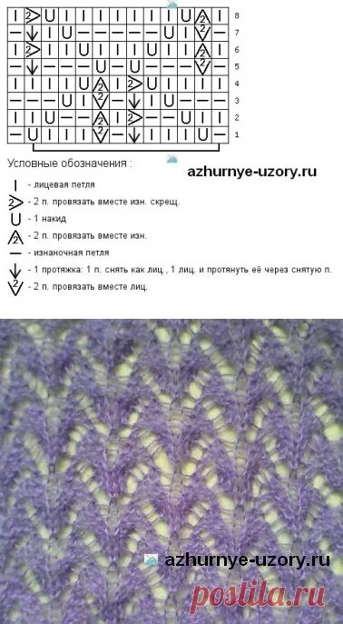 Пин от пользователя Nikolett Corley Designs на доске Knit Звезды узоры, Схемы вя