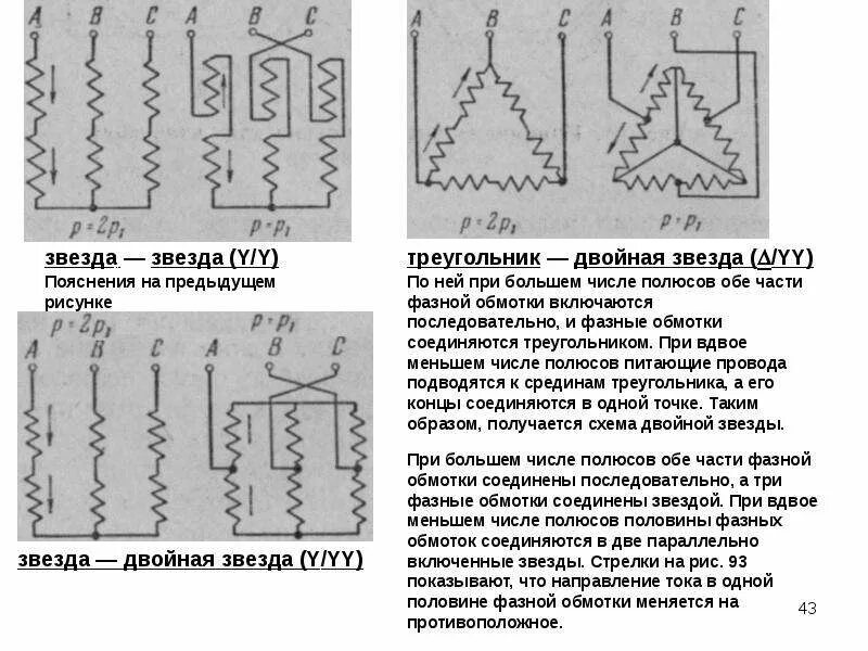 Соединение обмоток электродвигателя. Схема подключения электродвигателя двойная звезда. Схема соединения обмоток звезда звезда. Схема соединения обмоток асинхронного двигателя звезда треугольник. Схема соединения обмоток двойная звезда треугольник.