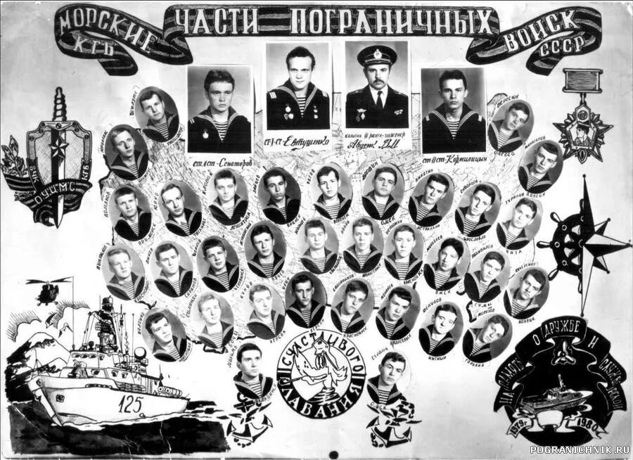 6-я школа , 8-я рота, 4-й взвод. 1-я смена. - Школа связи - ФОРУМ.ПОГРАНИЧНИК