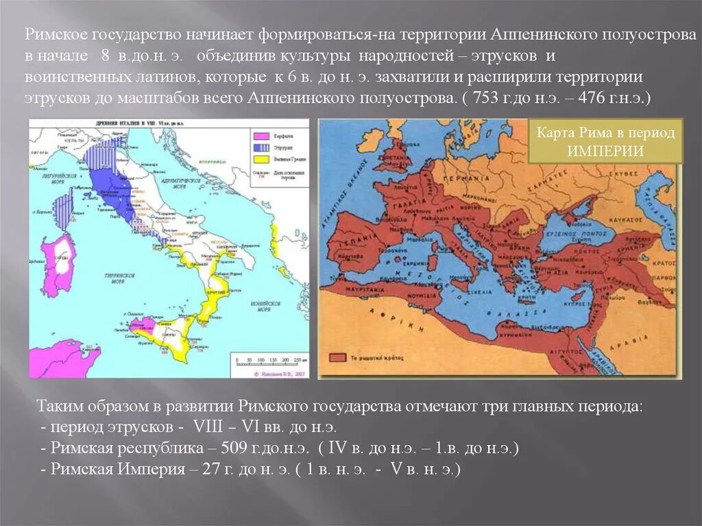 Римское государство стало называться империей. Государство древнего Рима. Карта Римского государства. Территории Римского государства. Период территории Римского государства.