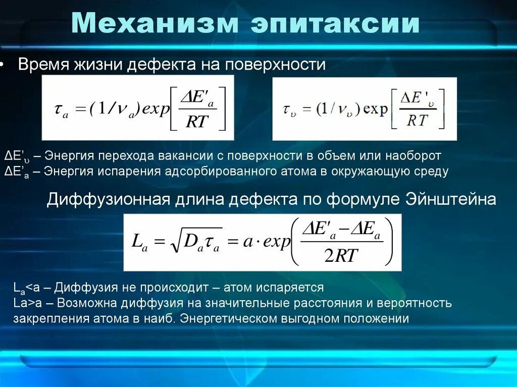 Молекулярно-лучевая эпитаксия(МЛЭ). Метод эпитаксии. Молекулярно лучевая эпитаксия гетероструктур. Жидкостная эпитаксия. 0 0 энергия перехода