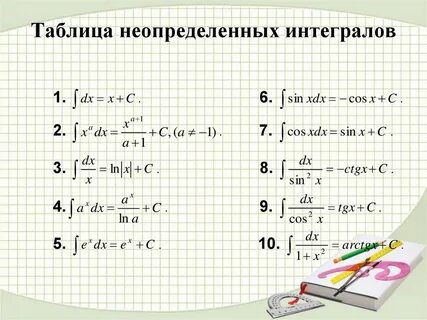 Зачем нужен интеграл