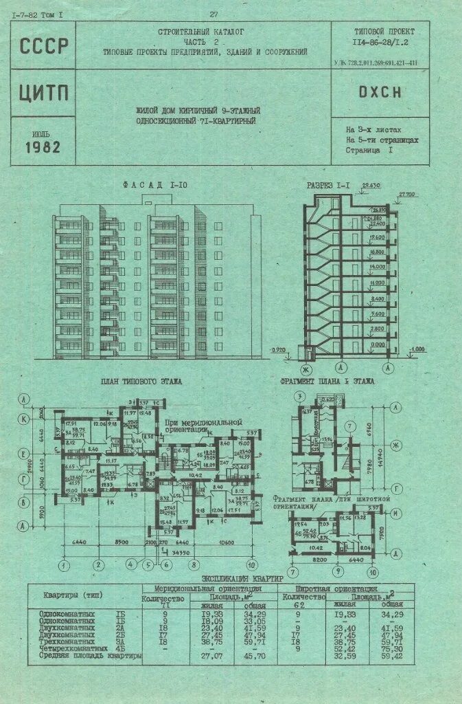 План дома 9 этажей панельный. Типовой проект 114-86-28/1.2.