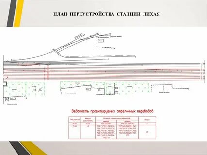 Станция лихая на карте