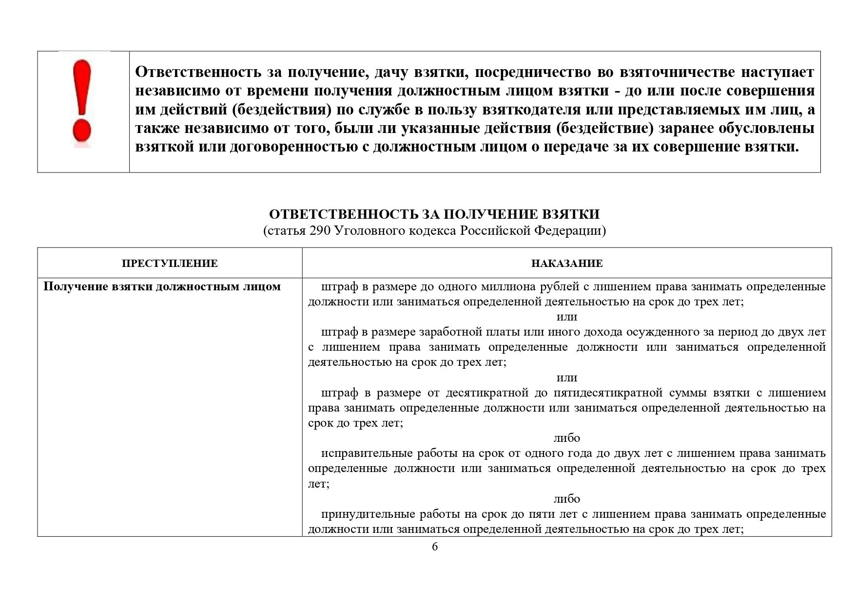 Ответственность за получение взятки. Уголовная ответственность за получение и дачу взятки. Памятка об уголовной ответственности за получение и дачу взятки. Получение взятки таблица. Получение взятки окончено