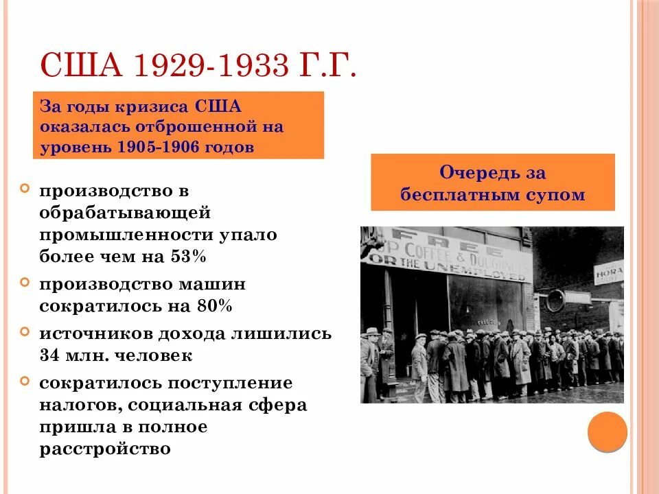 Великая депрессия 1929 1933 на западе. Причины экономического кризиса США 1929. Причины мирового экономического кризиса 1929-1933 Великой депрессии. Причины мирового кризиса в США 1929-1933. Великая депрессия в США 1929-1933 Г причины.