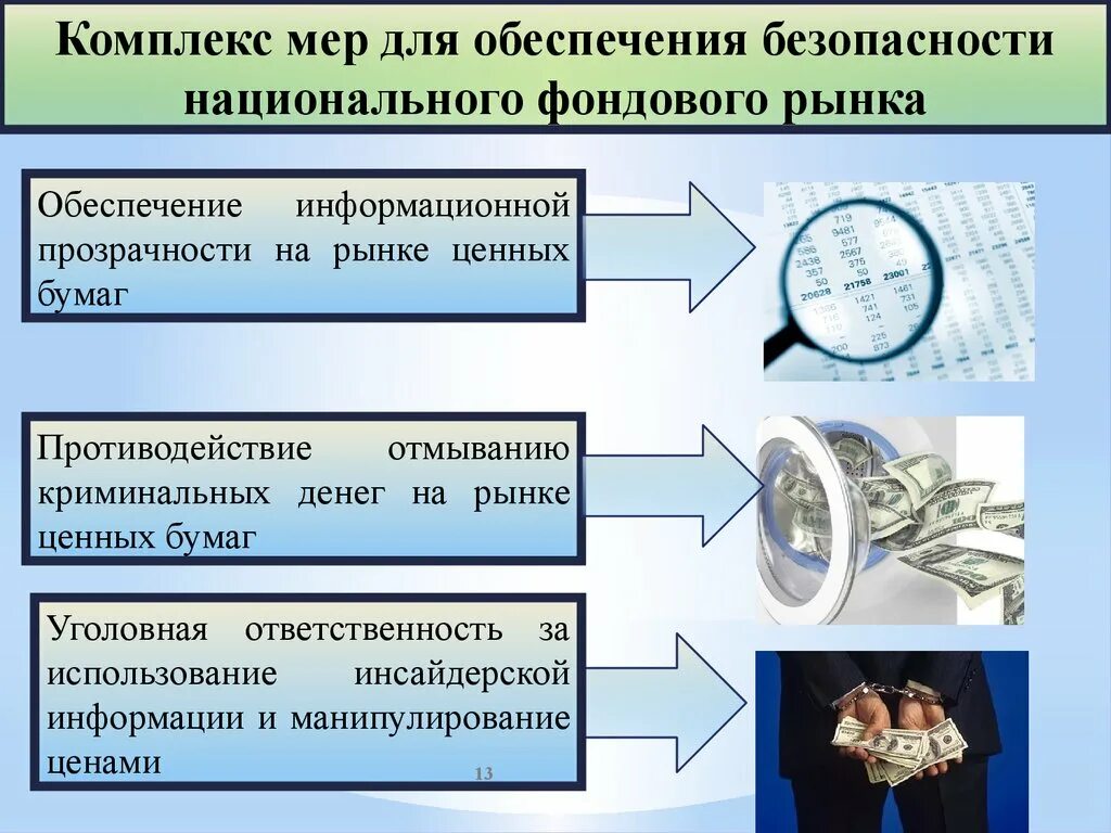 Безопасность финансовых рынков. Обеспечение экономической безопасности. Меры по обеспечению экономической безопасности. Экономическая безопасность предприятия презентация. Экономическая безопасность рынка ценных бумаг.