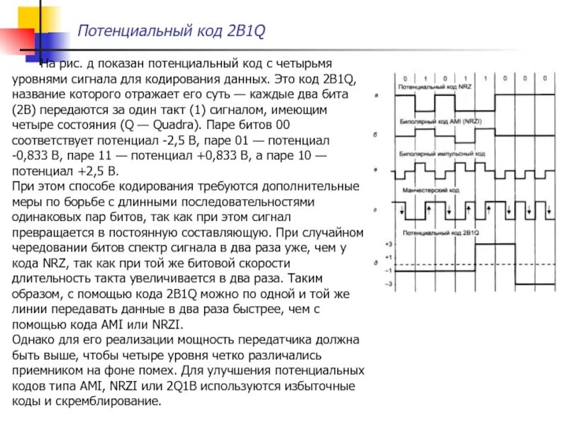 Потенциальный код. Потенциальный код 2b1q. Потенциальный код 2b1q пример кодирования. 2b1q кодирование. Коды NRZ И NRZI.