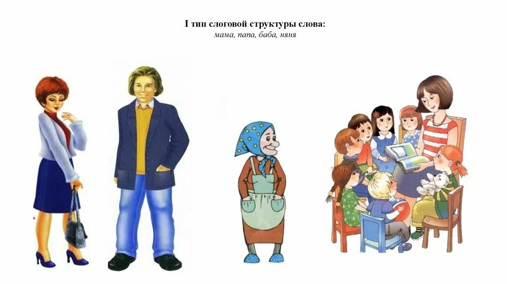 Мама папа деде баба. Семья картинки для презентации. Карточки с изображением членов семьи. Слово мама папа деда баба. Картинка семья для дошкольников.
