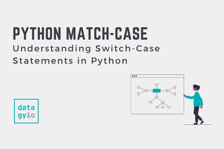 Switch match. Switch Case Python. Match Case в питоне. Switch в питоне. Switch Case Python 3.