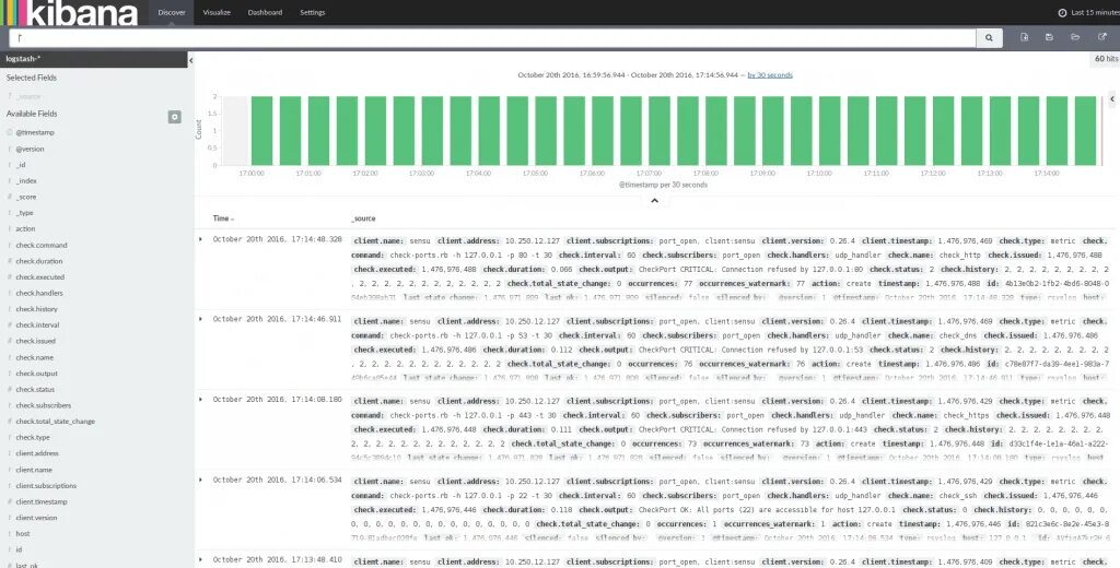 Kibana index. Порт kibana. kibana logs. kibana monitoring. kibana логотип.