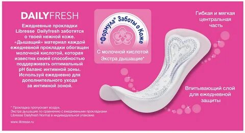 Рейтинг ежедневных прокладок