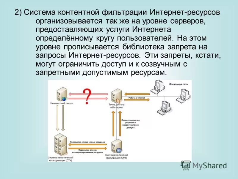 Контентная фильтрация. Система контентной фильтрации. Контент фильтр. Контентной фильтрации что это такое. Контентная фильтрация.