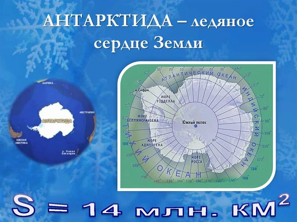 Проект антарктида 7 класс география. Антарктида презентация. антарктида 7 класс география. антарктида презентация 7 класс география. презентация на тему антарктида 7 класс география.