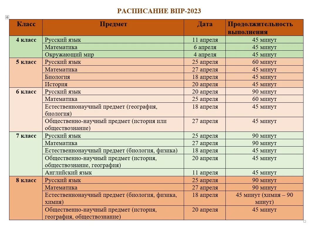 Решу впр 2023 распечатать. ВПР 2023. ВПР 2023 расписание. График ВПР В 2023 году. График ВПР на 2023-2024 учебный год.