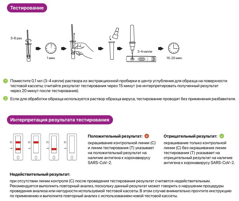 Экспресс тест SARS-cov-2. Тестовая кассета SARS-cov-2 antigen Test. Экспресс тест на SARS-cov-2 antigen. Экспресс тест на антиген к ковид 19 что это. Sars cov 2 ответы на тест