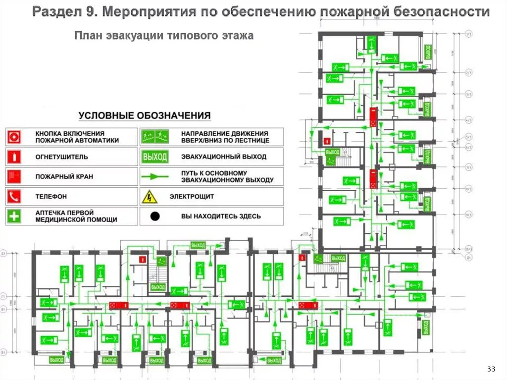 Эвакуация из жилых и общественных помещений обж. План по пожарной безопасности в организации образец. План обеспечения пожарной безопасности объекта образец. Раздел 9 мероприятия по обеспечению пожарной безопасности пример. Жилого дома пожарная безопасность план мероприятий.