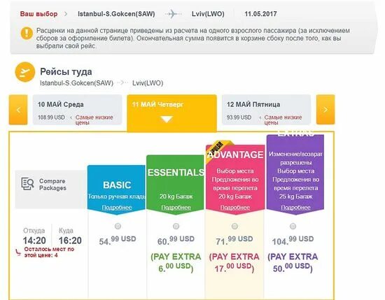 Пегасус Эйрлайнс ручная кладь. Пегасус ручная кладь. Pegasus Airlines багаж. Пегасус ручная кладь габариты.