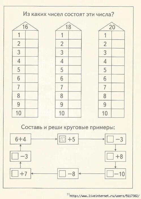 Примеры на состав числа до 10. Числовые домики состав числа 20. Разрядный состав числа 2 класс математика. Состав числа 11 домики. Состав числа 14 домики.