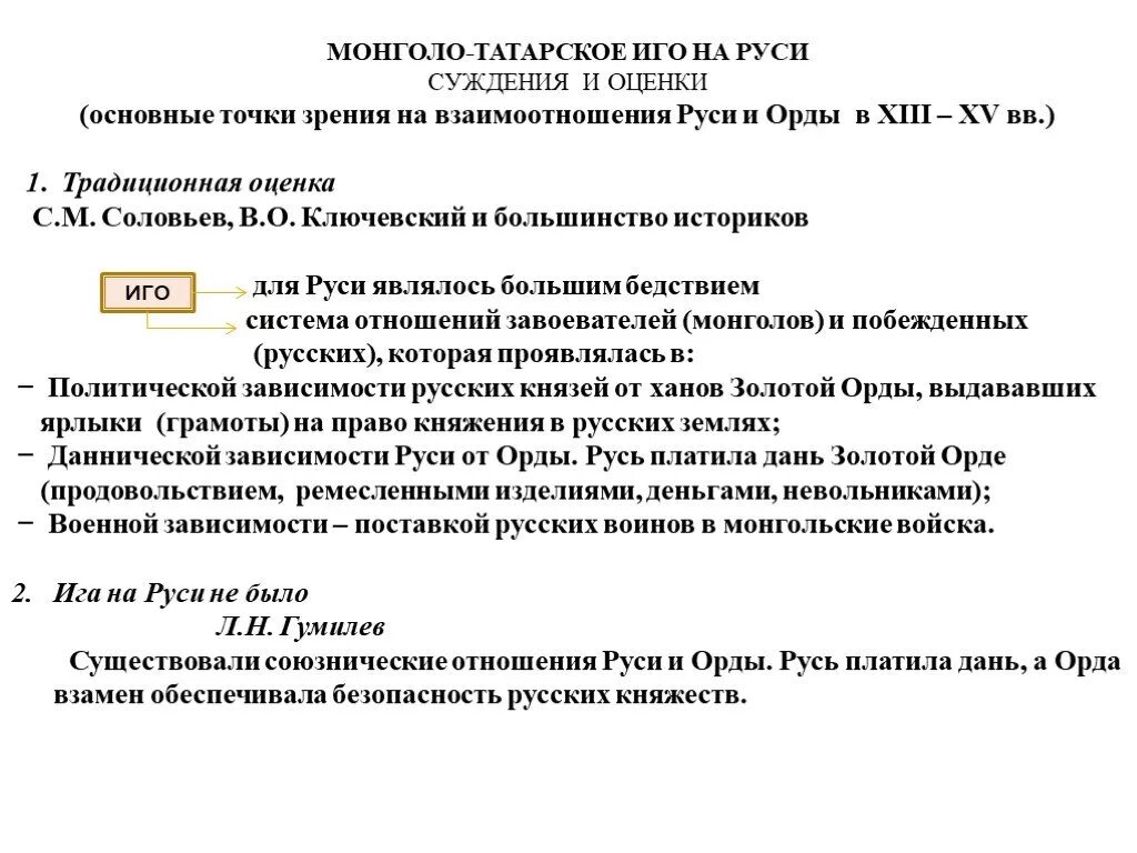 Почему иго было. Точки зрения историков на монголо-татарское иго. Оценки татаро монгольского Ига на Руси. Оценки монголо татарского Ига на Руси. Мнения историков о монголо-татарском иге.