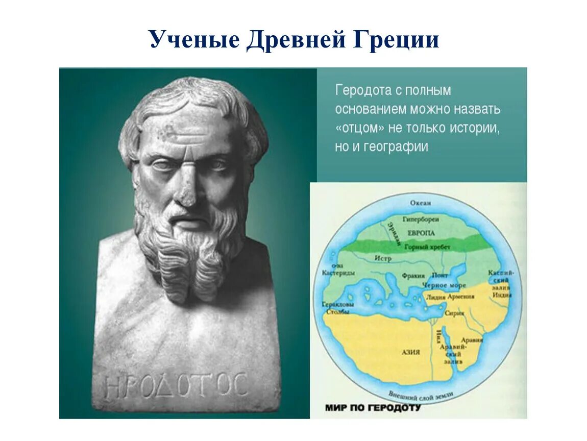 Геродот отец истории кратко. Путешественники древности Геродот. Геродот учёные древней Греции. Геродот география 5. Геродот в древней Греции 5 класс.