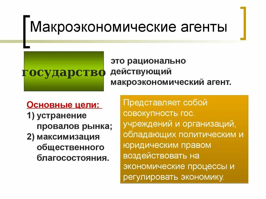 Макроэкономические агенты. Макроэкономические аген. Макроэкономические агенты государство. Агенты макроэкономики. Экономические агенты производства