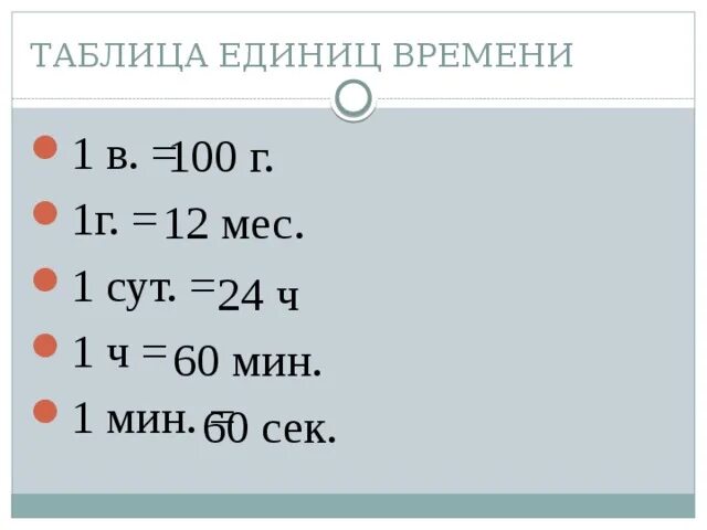 Таблица единиц времени. Таблица с сут. Мин. ч.. Таблица единиц времени 4 класс. Таблица сут мин ч сек. 29 ч в мин