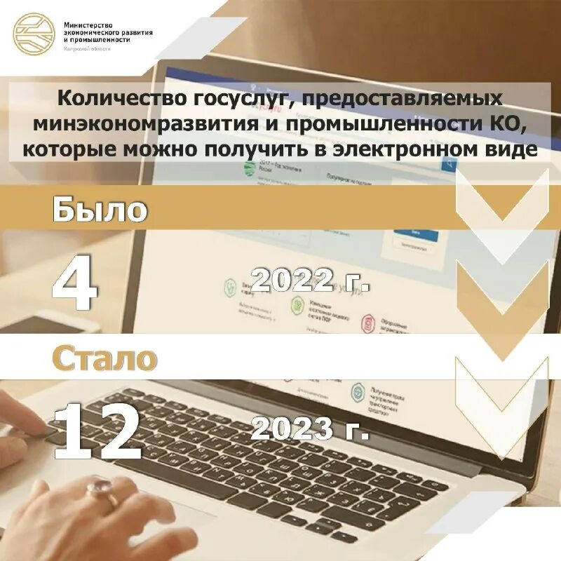 показатели реализации государственных программ. количество государственных услуг. статистика использования госуслуг 2020. государственные и муниципальные услуги примеры. госуслуги количество пользователей.