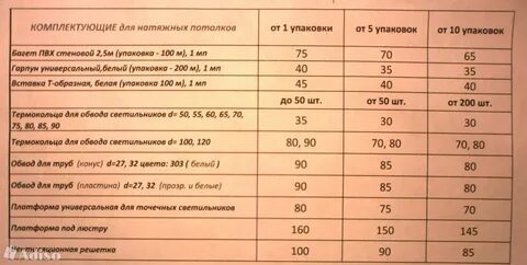 Какой ширины бывает