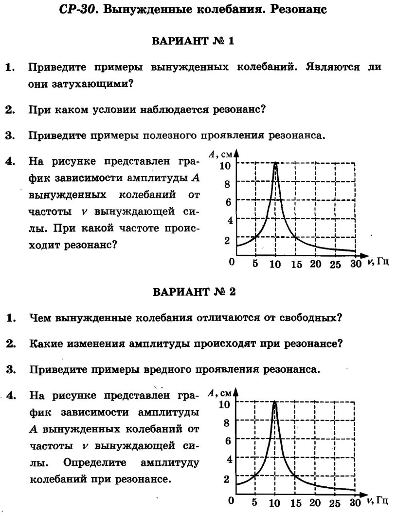 Проверочная работа по физике 9 класс звук. Контрольная по физике 9 класс механические колебания. физика колебания самостоятельная работа. работа по теме механические колебания. задачи по физике 9 класс колебания и волны.