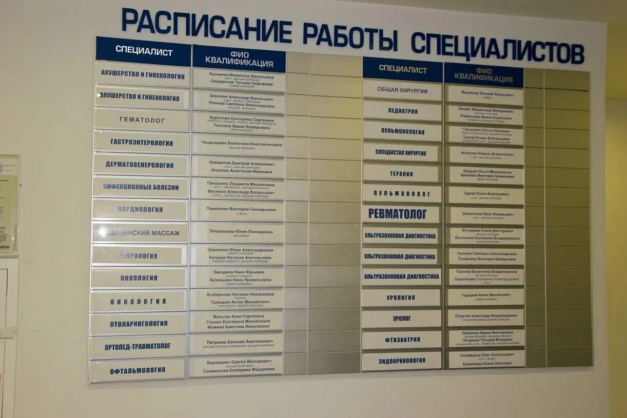 Прием в кдц. Диагностический центр расписание врачей. Расписание работы специалистов. График работы диагностического центра. Диагностический центр Кузнецк Стекловская.