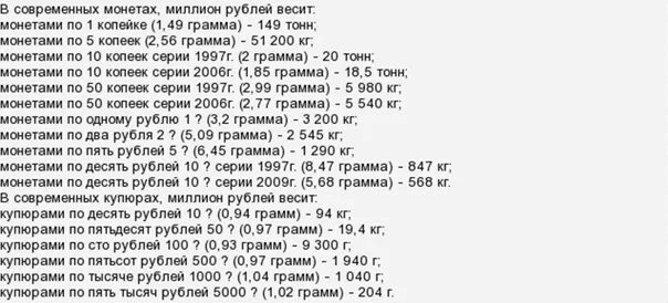 Вес миллиона рублей 5000 купюрами. Сколько весит миллион рублей копейками. Вес 1 миллиона рублей. Сколько весит 1 миллион рублей. 5 миллионов сколько тысяч