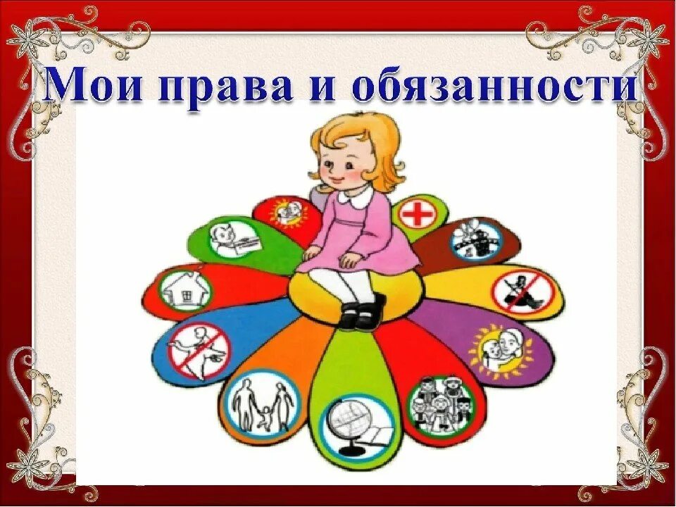 Информационный час 3 класс. Мои право и обяженности. Мот право и обязанности. Мои правда и обязаность.