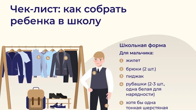 Школьные принадлежности. Как собрать ребенка в 5. Как собрать ребенка в 5. Список одежды в школу для девочки. Как собрать рюкзак в школу.