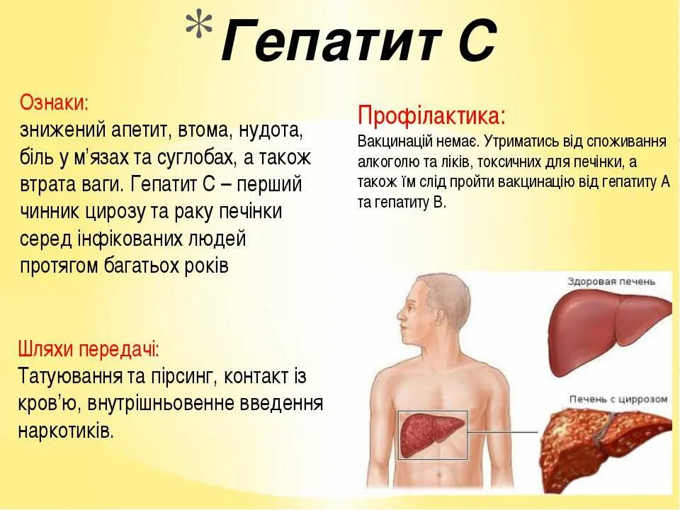 Гепатит с поражение. Заболевания печени гепатит. Болезнь печени гепатит.