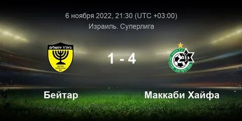 Маккаби хайфа бейтар