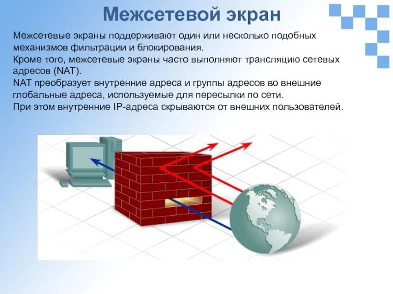 Межсетевой экран файрвол. Межсетевой экран КТС-М/Б. Межсетевые экраны (Firewall, брандмауэры). Межсетевой экран (МЭ). Программный межсетевой экран