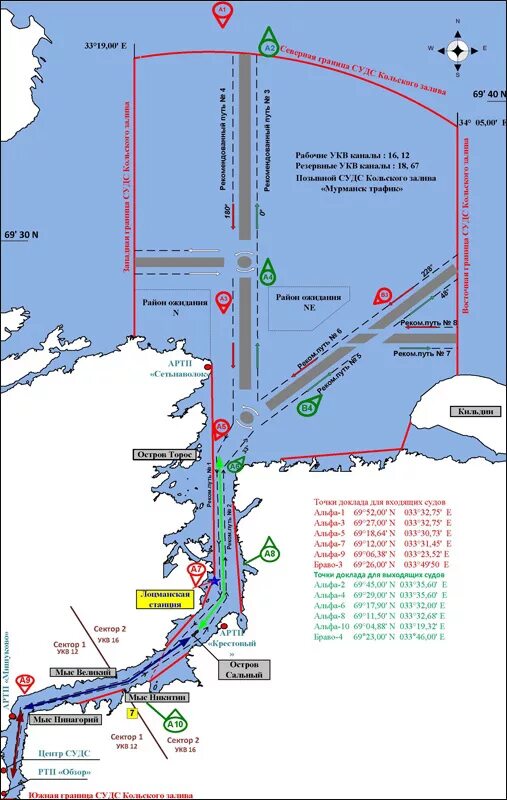 На каком море расположен порт мурманск. На каком море расположен порт мурманск